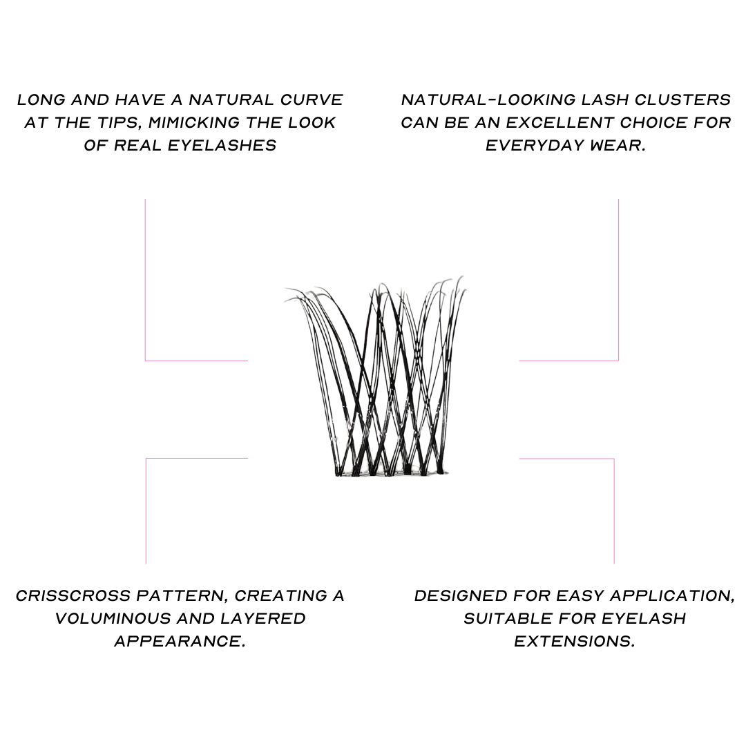 Oh My Fluff - Individual Lashes - Details
