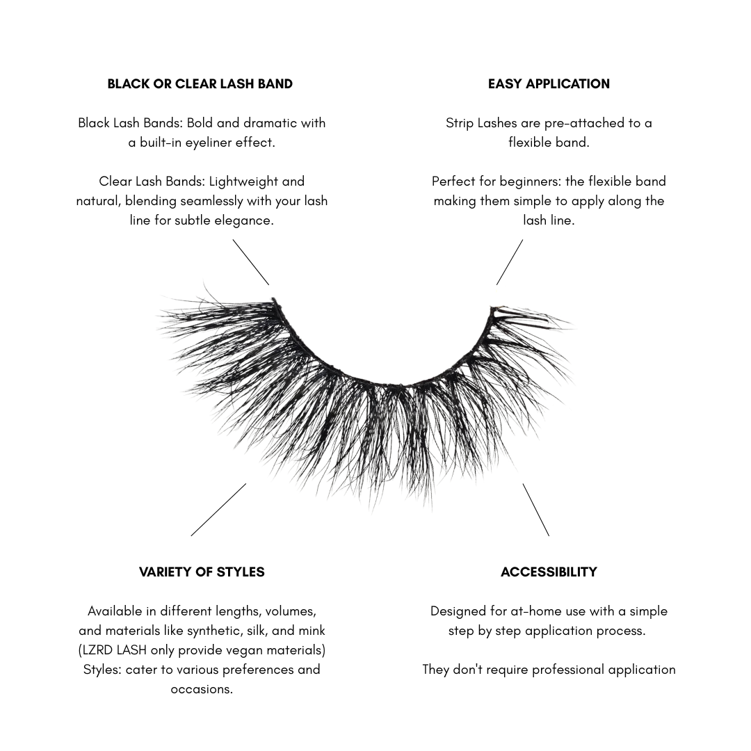 Strip Lashes infographic