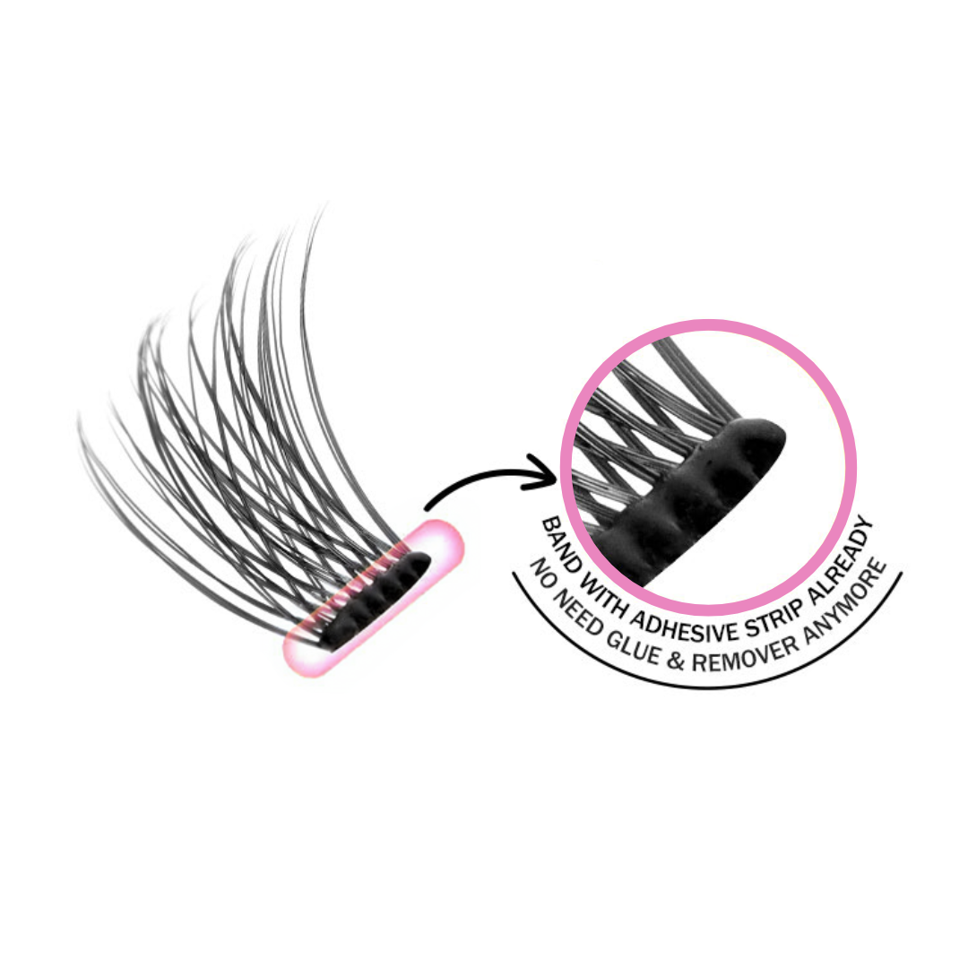 Pre-Glue Individual Cluster Lashes Infographic
